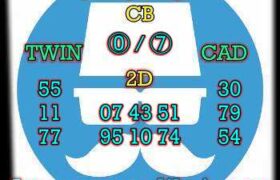 prediksi hk 14 februari 2025