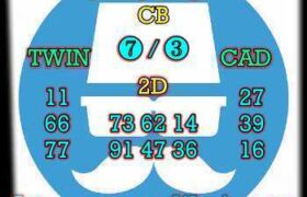 prediksi hk 6 februari 2025