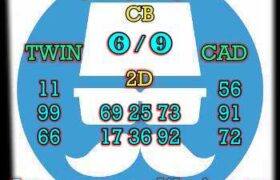 prediksi sdy 14 februari 2025