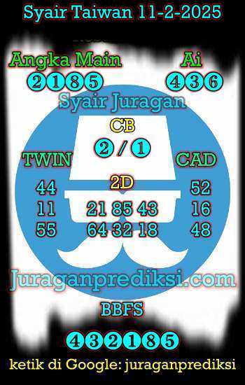prediksi taiwan 11 februari 2025, syair taiwan hari ini selasa 11-2-2024, angka keluar togel taiwan, toto jitu taiwan 11 februari 2025 akurat