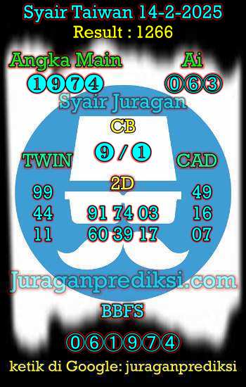 prediksi taiwan 14 februari 2025, syair taiwan hari ini jumat 14-2-2024, angka keluar togel taiwan, toto jitu taiwan 14 februari 2025 akurat