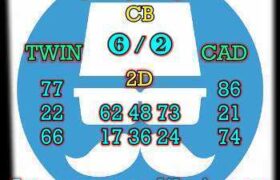 prediksi cambodia 10 maret 2025