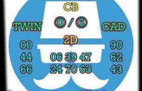 prediksi cambodia 11 maret 2025