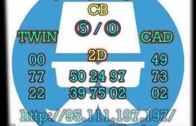 prediksi cambodia 21 maret 2025