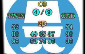 prediksi china 18 maret 2025