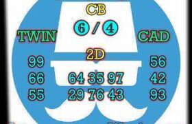 prediksi china 31 maret 2025