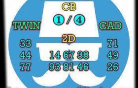 prediksi hk 22 maret 2025