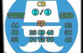 prediksi hk 25 maret 2025