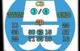 prediksi sdy 1 april 2025
