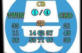 prediksi sdy 3 april 2025