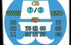 prediksi sgp 23 maret 2025