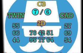 prediksi cambodia 1 mei 2025