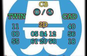 prediksi cambodia 19 april 2025