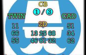 prediksi china 16 april 2025