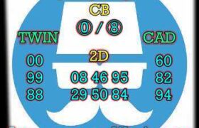 prediksi china 20 april 2025