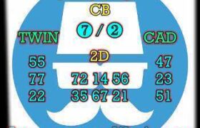 prediksi china 28 april 2025