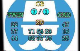 prediksi hk 2 mei 2025