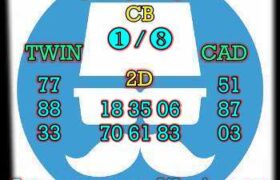 prediksi hk 22 april 2025