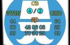 prediksi sdy 10 april 2025