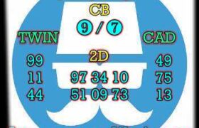 prediksi sgp 19 april 2025