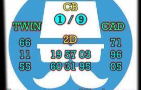 prediksi sgp 20 april 2025