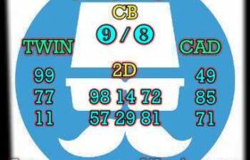 prediksi sgp 21 april 2025