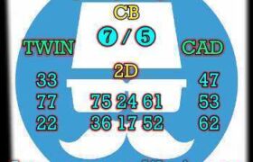 prediksi cambodia 26 mei 2025