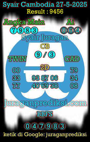prediksi cambodia 27 mei 2025, syair cambodia hari ini selasa 27-5-2025, prediksi syair kamboja 27 mei 2025 4d jitu dan akurat