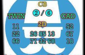 prediksi hk 2 juni 2025