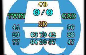 prediksi hk 21 mei 2025