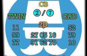 prediksi hk 8 mei 2025