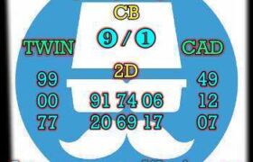 prediksi sdy 4 mei 2025