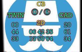 prediksi cambodia 15 juni 2025