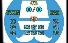 prediksi cambodia 16 juni 2025