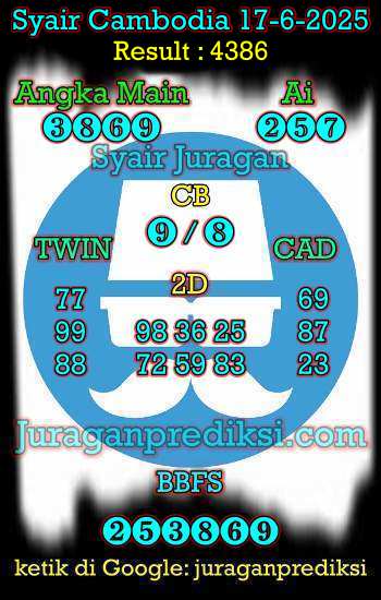 prediksi cambodia 17 juni 2025, syair cambodia hari ini selasa 17-6-2025, prediksi syair kamboja 17 juni 2025 4d jitu dan akurat