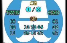 prediksi china 12 juni 2025