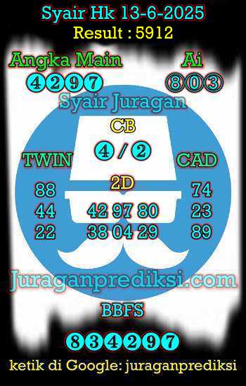 prediksi hk 13 juni 2025, syair hk hari ini jumat 13-6-2025, prediksi syair hongkong 13 juni 2025, prediksi hk jp jitu dan akurat