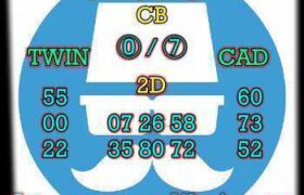 prediksi hk 17 juni 2025