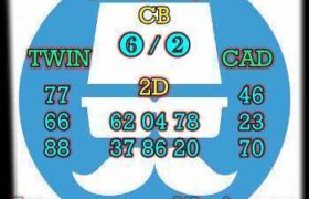 prediksi hk 4 juni 2025