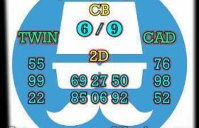 prediksi sdy 25 juni 2025