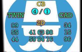 prediksi sdy 9 juni 2025