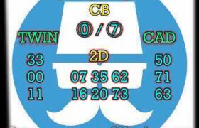 prediksi cambodia 8 juli 2025