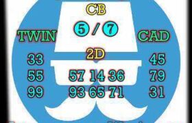 prediksi china 1 agustus 2025