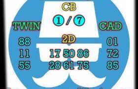 prediksi china 13 juli 2025