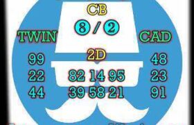 prediksi hk 1 agustus 2025