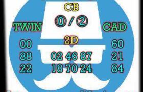 prediksi hk 25 juli 2025