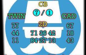 prediksi sdy 13 juli 2025