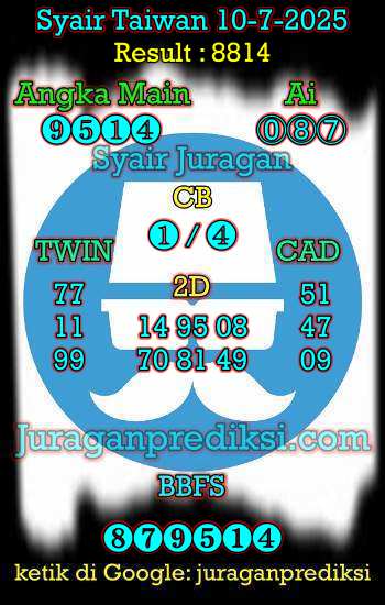 prediksi taiwan 10 juli 2025, syair taiwan hari ini kamis 10-7-2024, angka keluar togel taiwan, toto jitu taiwan 10 juli 2025 akurat