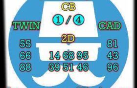prediksi cambodia 12 agustus 2025