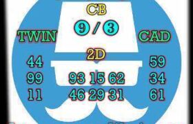 prediksi cambodia 13 agustus 2025